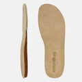 Softino Footbed